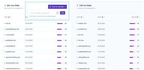 backlink scanner|Backlink Checker .